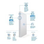 GYPROC DUO'TECH ACTIV'AIR®