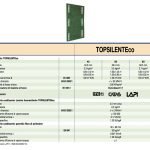 INDEX TOPSILENT BITEX